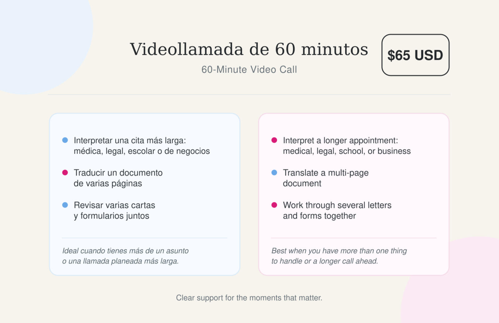 60 Min Precios / Prices